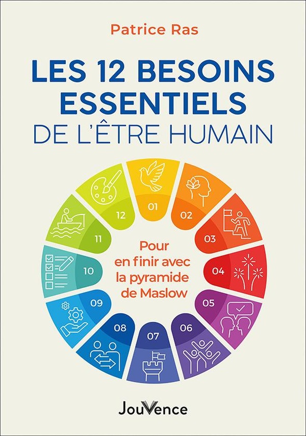 LES 12 BESOINS ESSENTIELS DE L’ETRE HUMAIN – POUR EN FINIR AVEC LA ...
